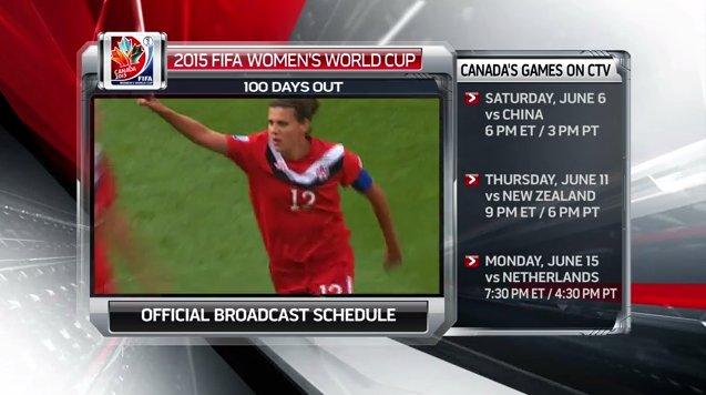 100 Days to Go: CTV, TSN, and RDS Announce FIFA WOMEN’S WORLD CUP